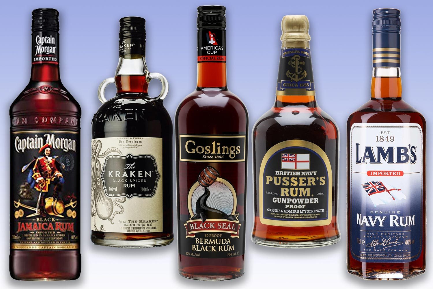 tp-composite-best-dark-rums – Things Guyana